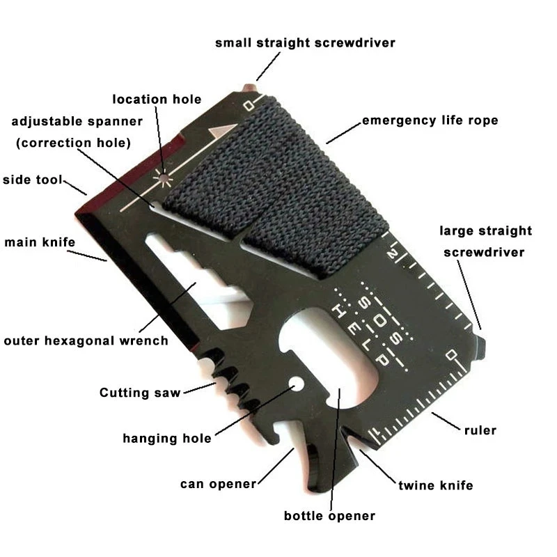 Edc Carry Card - EDC tarjeta de crédito multifuncional cuchillo