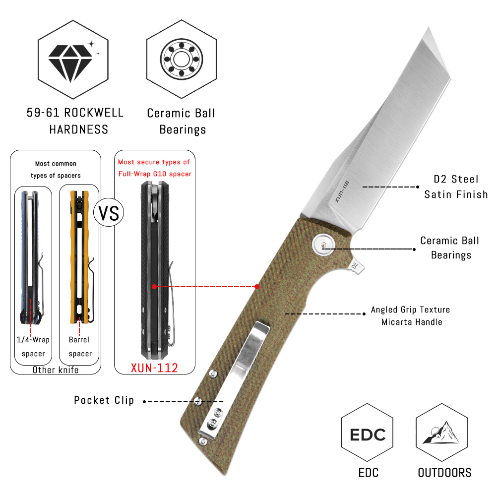Navaja Plegable Shooziz XUN112 - Everyday Carry (Edc) Knife reseña y precio
