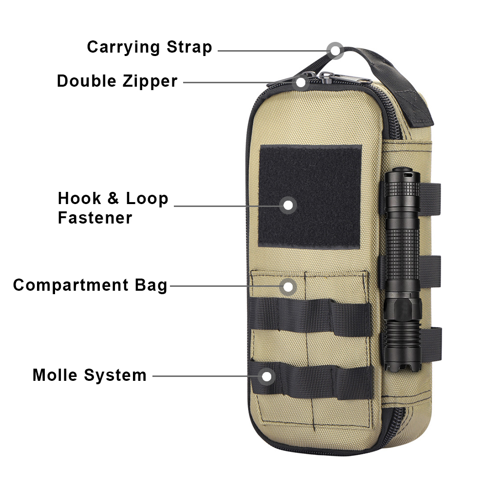 Bolsa EDC de utilidad táctica, - Edc Deep Carry reseña y precio
